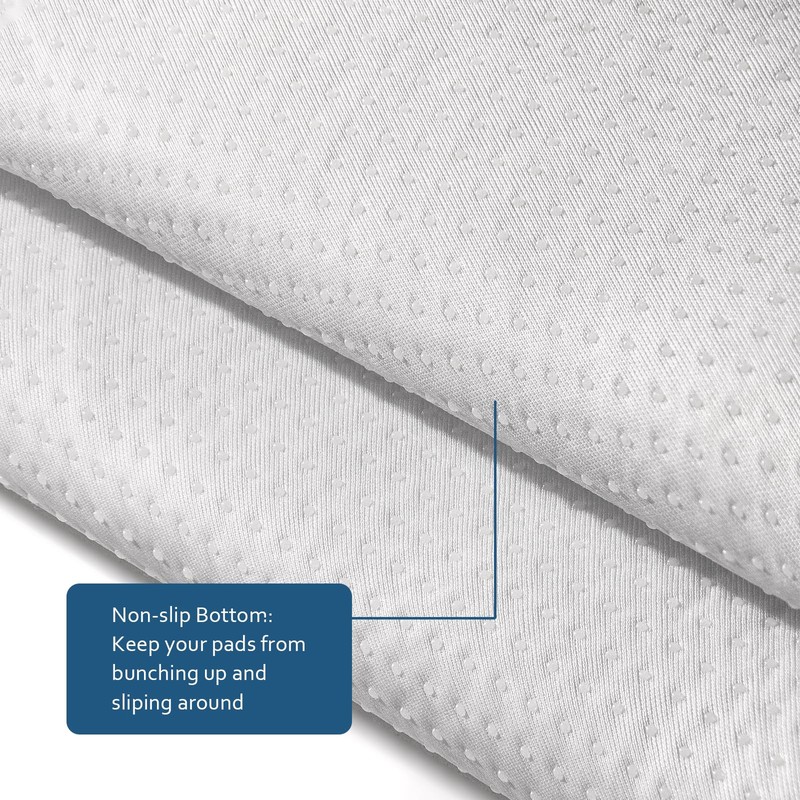 Bed Pads Washable Waterproof 2 Pack for Incontinence, Large 34