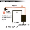 BOYOUS Toyota Series Dedicated Blue QC Fast Charging USB Port
