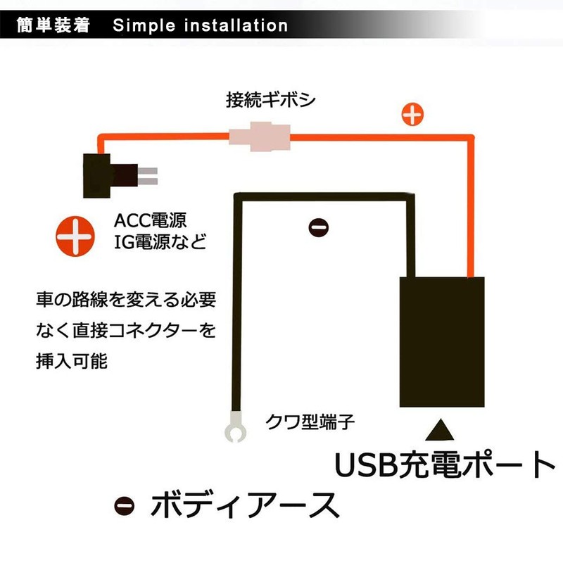 BOYOUS Toyota Series Dedicated Blue QC Fast Charging USB Port