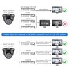 ZOSI 720P HD 1280TVL Hybrid 4-in-1 TVI/CVI/AHD/960H CVBS Security Surveillance