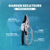 ORGA ECO-FRIENDLY Garden Secateurs, Professional Pruning Shears with Sharp and