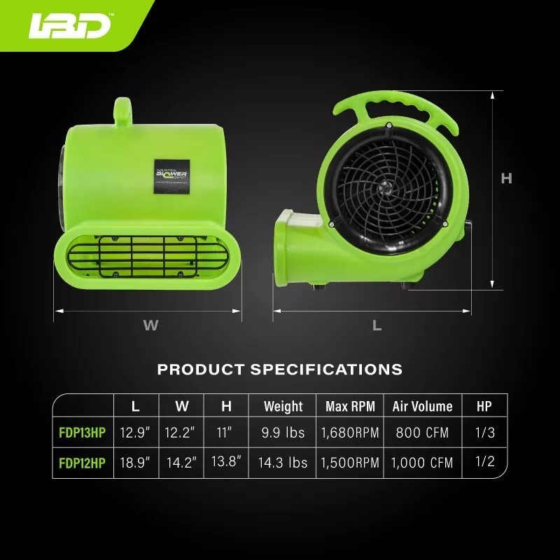 IBD Industrial Blower Depot Floor Dryer Multi-Stacked - 1/2 HP