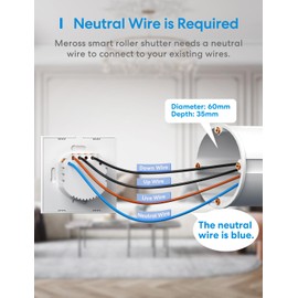 Meross Matte Smart Roller Shutter Switch WLAN for Blinds, Smart Home Roller Shutter Control Compatible with Alexa, Apple HomeKit and Google Home (Neutral Cable Required)