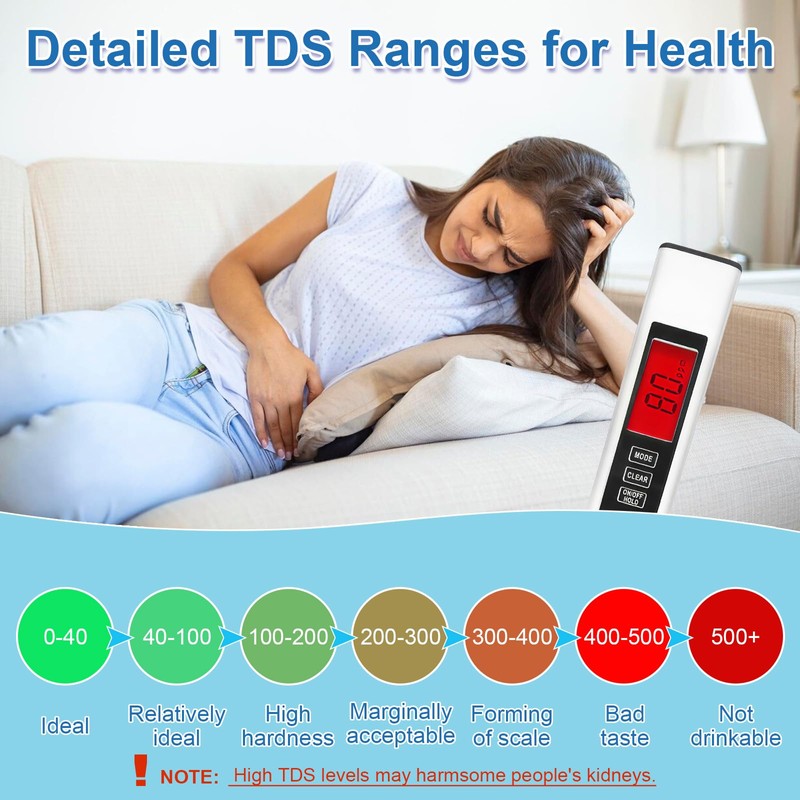 TDS Meter Digital Water Quality Tester, 3 in 1 Digital