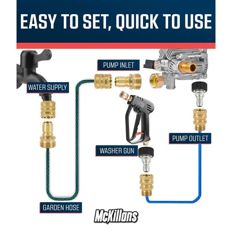 McKillans® Pressure Washer Quick Connect Kit, M22-14mm to 3/8" Male
