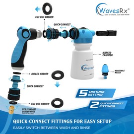 WAVESRX Wash Sprayer Gun and Boat Cleaner | Dual-Use Marine Soap Foamer to Quickly Wash and Rinse Salt Away | Cleaning Kit for Boating with Garden Hose Quick-Connect and Adjustable Waterflow