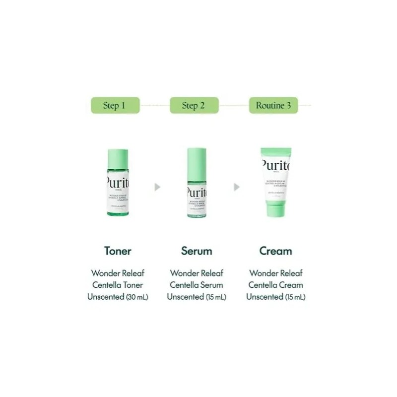 Purito Kit De Viaje Prueba Centella Unscented Mini 3 Piezas