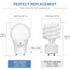 hansang A19 LED Bulb Gu24 Light Bulb Base,9W (100W Equivalent),900