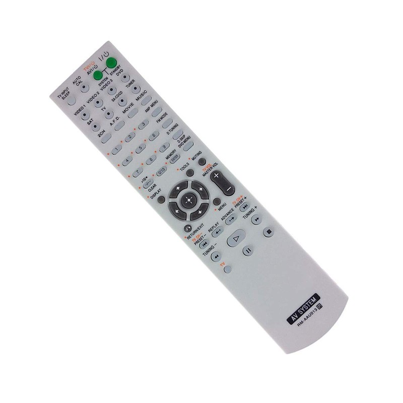 Aurabeam Replacement Remote Control Compatible with Sony STR-K670 Speaker Home
