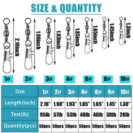 VATEICO Fishing Barrel Swivel with Safety Snaps,50pcs/Pack High Strength Saltwater Fishing Swivel Interlock Snaps Stainless Steel Freshwater Leader Lure Connector Accessories (1#-95lb-50pcs)