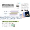 Riorune Women's Bifold Wallet, Mini Wallet, Compact Card Case, Coin
