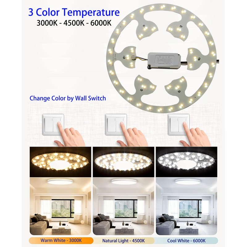 Zhairdalstar 24W LED Flush Mount Ceiling Fan Ring Light Kit