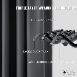 DUALIFE Grey Blackout Curtains - Thermal Insulated Noise Reducing Energy Efficiency Small Window Decor for Kitchen Bedroom Bathroom, 42 inches Wide x 45 inches Long, Gray, 2 Panels