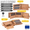 Simaru Cork Wallet, Unisex Wallet with RFID Protection, Wallet for