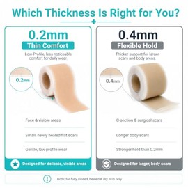 Rollo de cinta adhesiva de silicona fina para cicatrices faciales y pequeñas, 0,2 mm