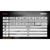 Vortex TM604 Emergency Powerful LED Wall Mount High Power 1745