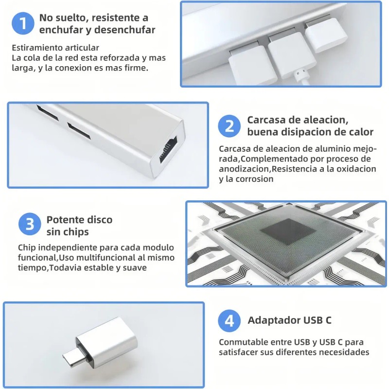 Adaptador USB Ethernet Moreka 4 en 1 RJ45 a USB