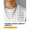 3mm Stainless Steel Rope Chain Men Cord Necklace