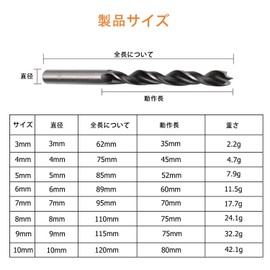 YUENTOEN Set of 8, Round Shaft, Triangular Woodworking Drill, Size 0.1, 0.2, 0.2, 0.2, 0.2, 0.2, 0.2, 0.3, 0.3, 0.4, 0.3, 0.4, 0.4, 0.4