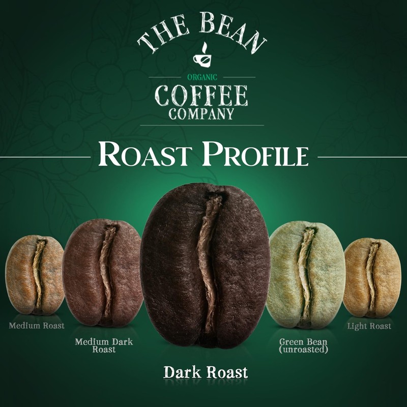 The Bean Organic Coffee Company Water Processed DECAF Le Bean,