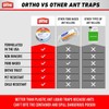 Ant Traps Indoor by Ortho Home Defense 4pk- Metallic &