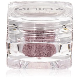 Loose Control Pigment (019, Taking Over)