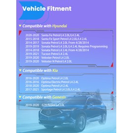 SegurVelo Engine Camshaft Position Sensor 39350-2G000 Replacement for Hyundai Sonata, Santa Fe, Tucson, for Kia Optima, Sportage, for Genesis G70 2.0L 2.4L - Replaces PC1045, 5S15134