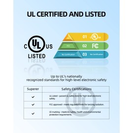 Superer reemplazo ul listedac Cargador para Acer Swift 3 sf314-54 sf314-54g n17w7 sf314-42-r7lh 65w 45w Adaptador del Ordenador portátil de alimentación