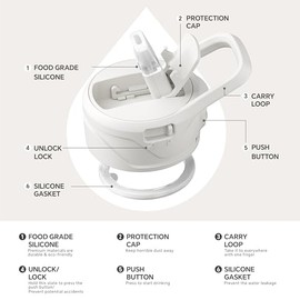 IDEUS Botella de agua aislada al aspiradora, botellas de agua de acero inoxidable de 32 onzas con popote y tapa de boquilla, botella de agua de metal 