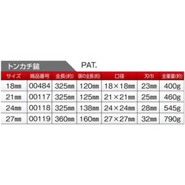 Soil Cow Rock Hammer The Hammer 27 mm