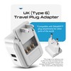 Ceptics UK, Hong Kong, UAE Travel Plug Adapter Set (Type