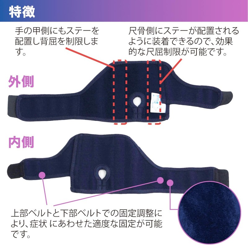 Bamboo Tiger [Wrist Support] Sofflower Fur TFCC (TFCC Damage), Navy,