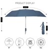 SY COMPACT Automatic Windproof Umbrellas Travel Strong Umbrella for Rain