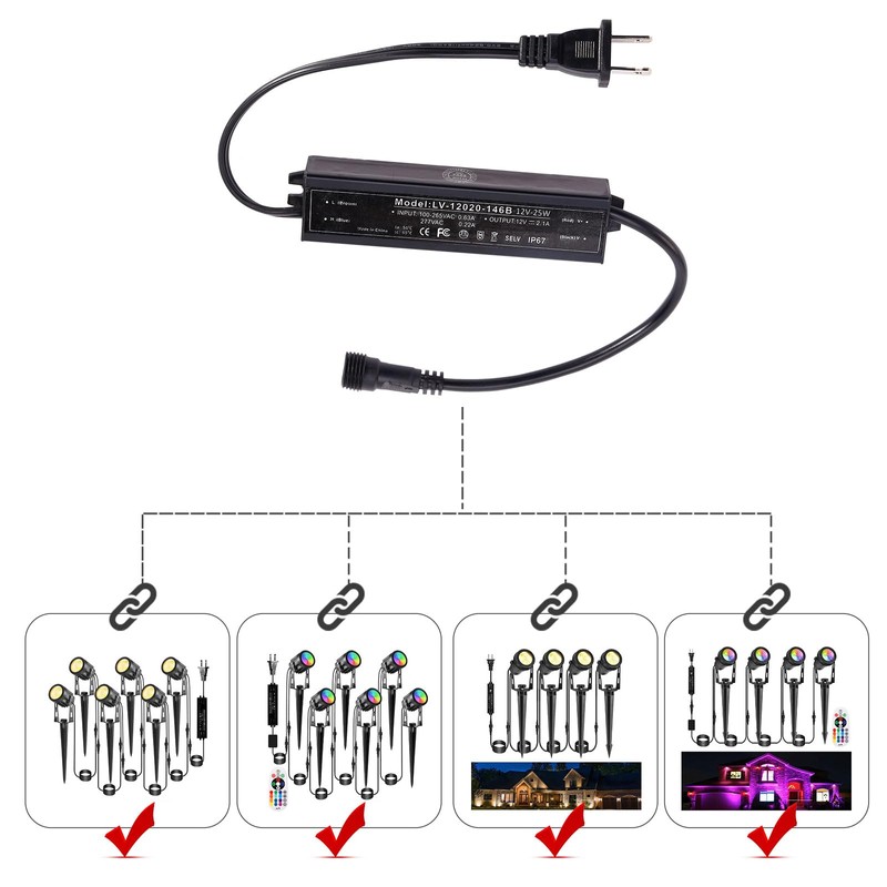 GreenClick 12V Transformer Adapter for GreenClick Landscape Lighting