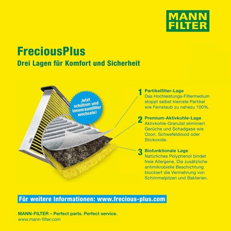 MANN-FILTER FP 2043 Cabin Air Filter - CARS + TRANSPORTERS