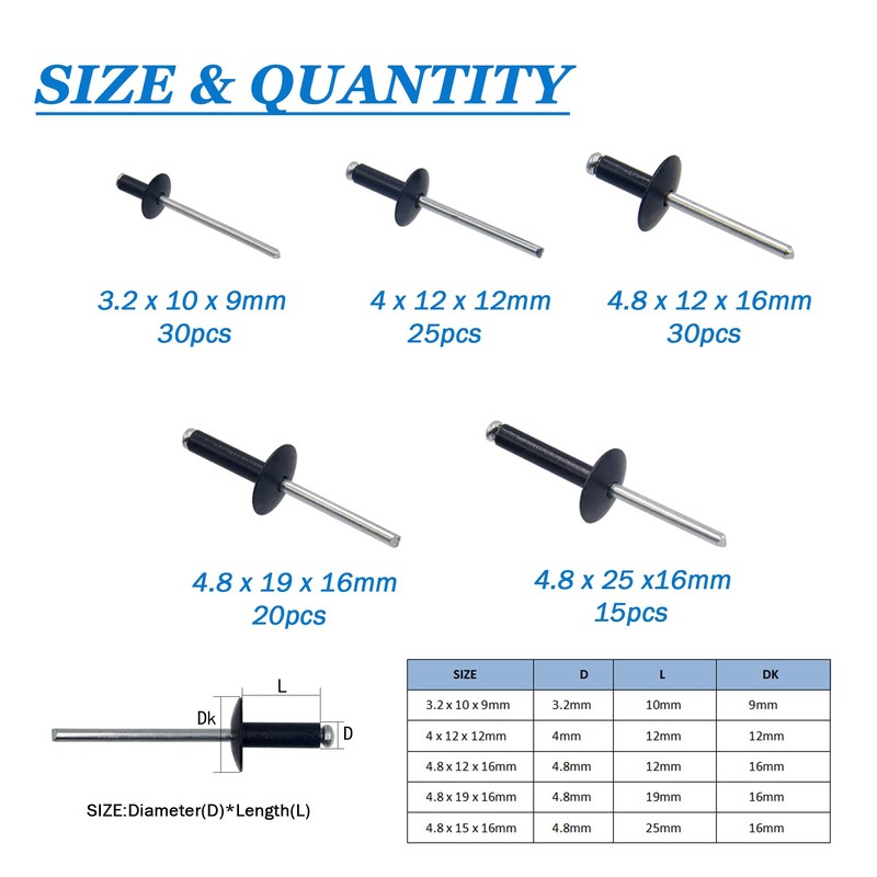 BESTYCHAO Pop Rivets, 120pcs 5 Sizes Large Flange Aluminum Blind