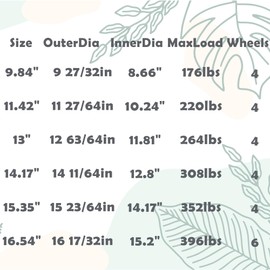 NAZKAEN 13 Inch Square Rolling Plant Caddy Saucer with Wheels, Heavy Duty Wheeled Planter Stand for Potted Plant, Coaster Roller Base Tray with Casters, Flower Pot Dolly Holder for Indoor Outdoor