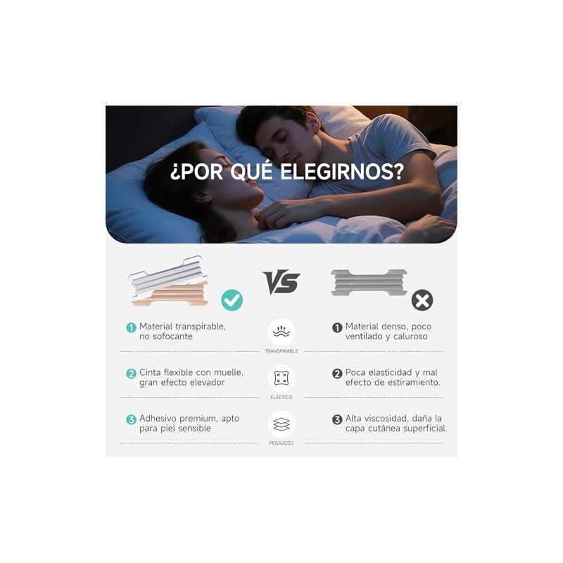 88 Pcs para Respirar Mejor,Alivio Instantáneo de Congestión Nasal.