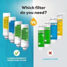 AQUA TRU AQUA TRU - Replacement VOC Filter with ph+ Mineral Boost (Stage 4) for AquaTru Classic, Connect & Under Sink AquaTru Water Purifier
