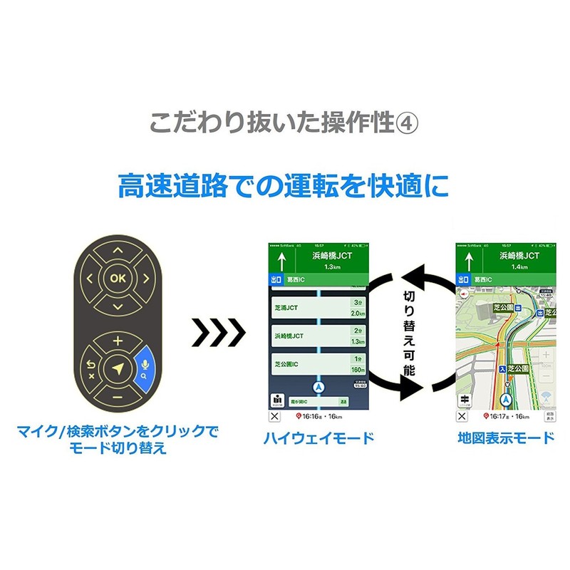 SoftBank SELECTION ナビうま ハンドルリモコン for Yahoo!カーナビ リモコン ブラック 【正規代理店品】 SB-CN01-YICC