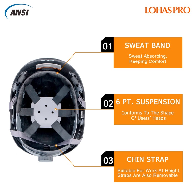 LOHASPRO Hard Hats Construction Worker OSHA Hardhat ANSI Z89.1 Approved