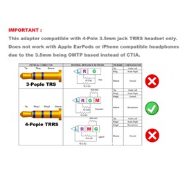 Earsinger RJ9 to 3.5 Telephone Adapter Cable Female RJ11 Headset to Male 3.5mm Cell Phone Adapter Convert RJ9 Headphone to Smartphones Most Android Cellphone with 3.5mm Headphone Jack
