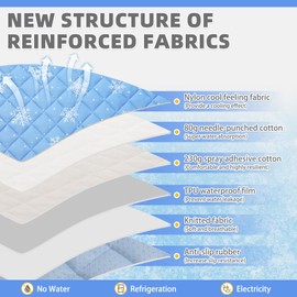 KOOLTAIL Dog Cooling Mat, 48''*28'' Upgraded Extra Large Cooling Pet Pad for Dogs Cats, Summer Dog Blanket Kennel with Non- Slip Bottom, Washable Mats for Bed Sofa Crate Playpen Outdoor Indoor, Blue