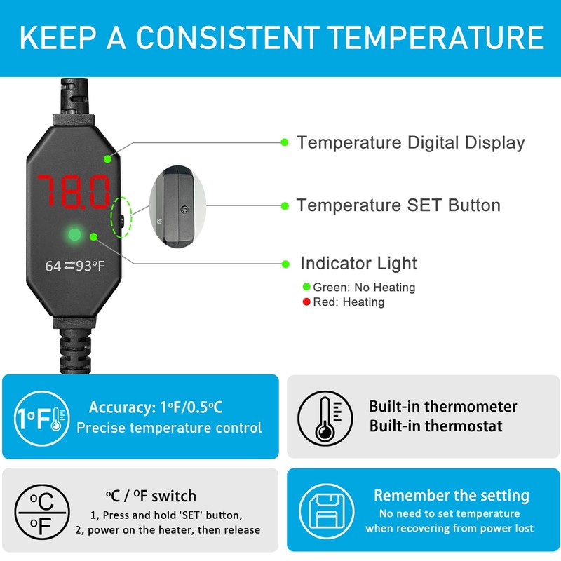 YukiHalu Small Aquarium Heater 25/50/100/150W with Protective Cover, Mini Fish