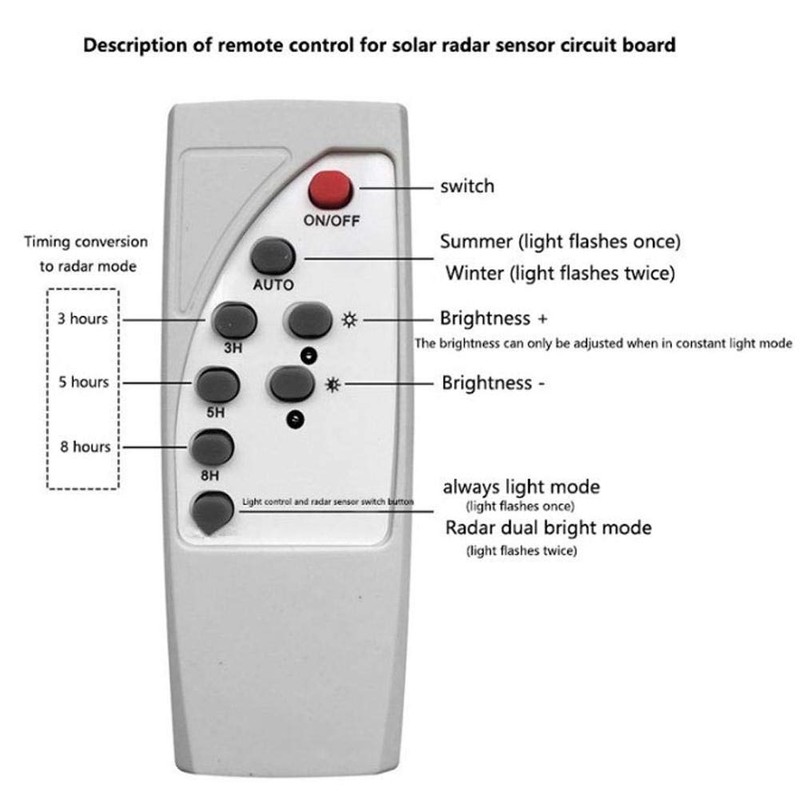Solar Circuit Board, Light Controlled Radar Human Body Induction Solar
