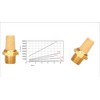 Pneumatic Silencer Made of Sintered Bronze 1/4 Inch Set of