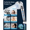 Magichome Filter Shower Head with 5-Layer Filtration, 3 Modes Powerful
