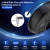 SUNLU 3D Printer Filament Bundle 10KG, PLA Plus Filament 1.75mm,
