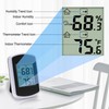 Urageuxy Digital Hygrometer Thermometer, Temperature Humidity Monitor with Fahrenheit Only,