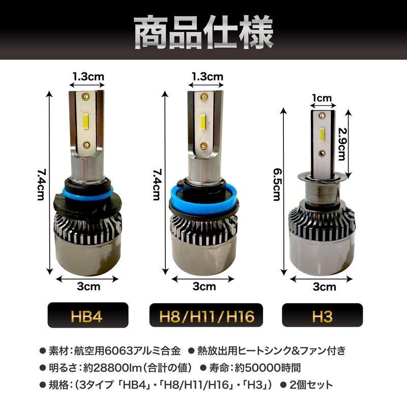 Meliore LED Fog Light Fog Light 12V 24V Green Apple